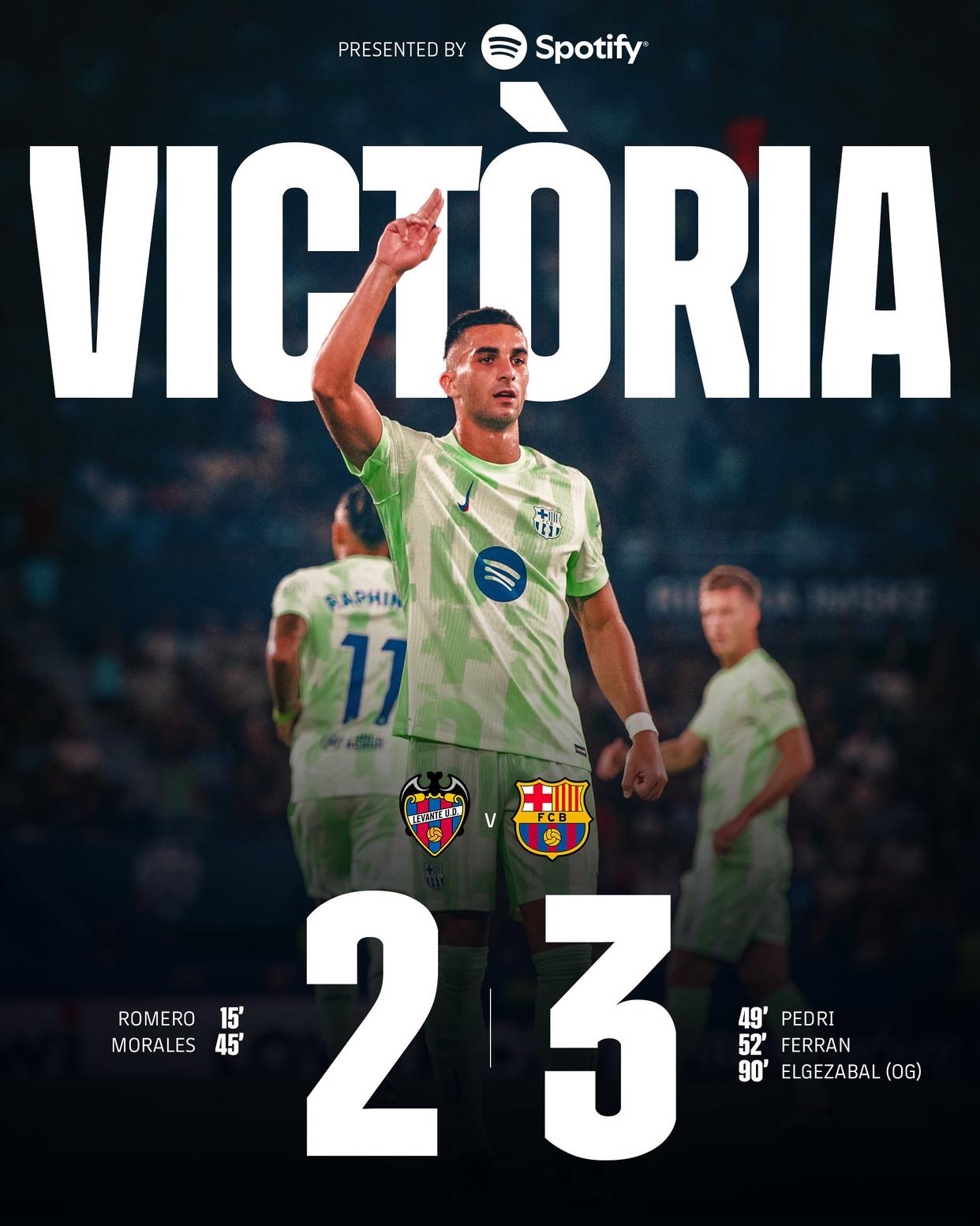 莱万特战胜对手，稳居联赛积分榜(莱万特近期战绩)